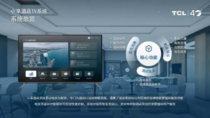 TCL攜手麗柏酒店 以全域智慧屏幕方案重塑酒店管理與賓客體驗(yàn)